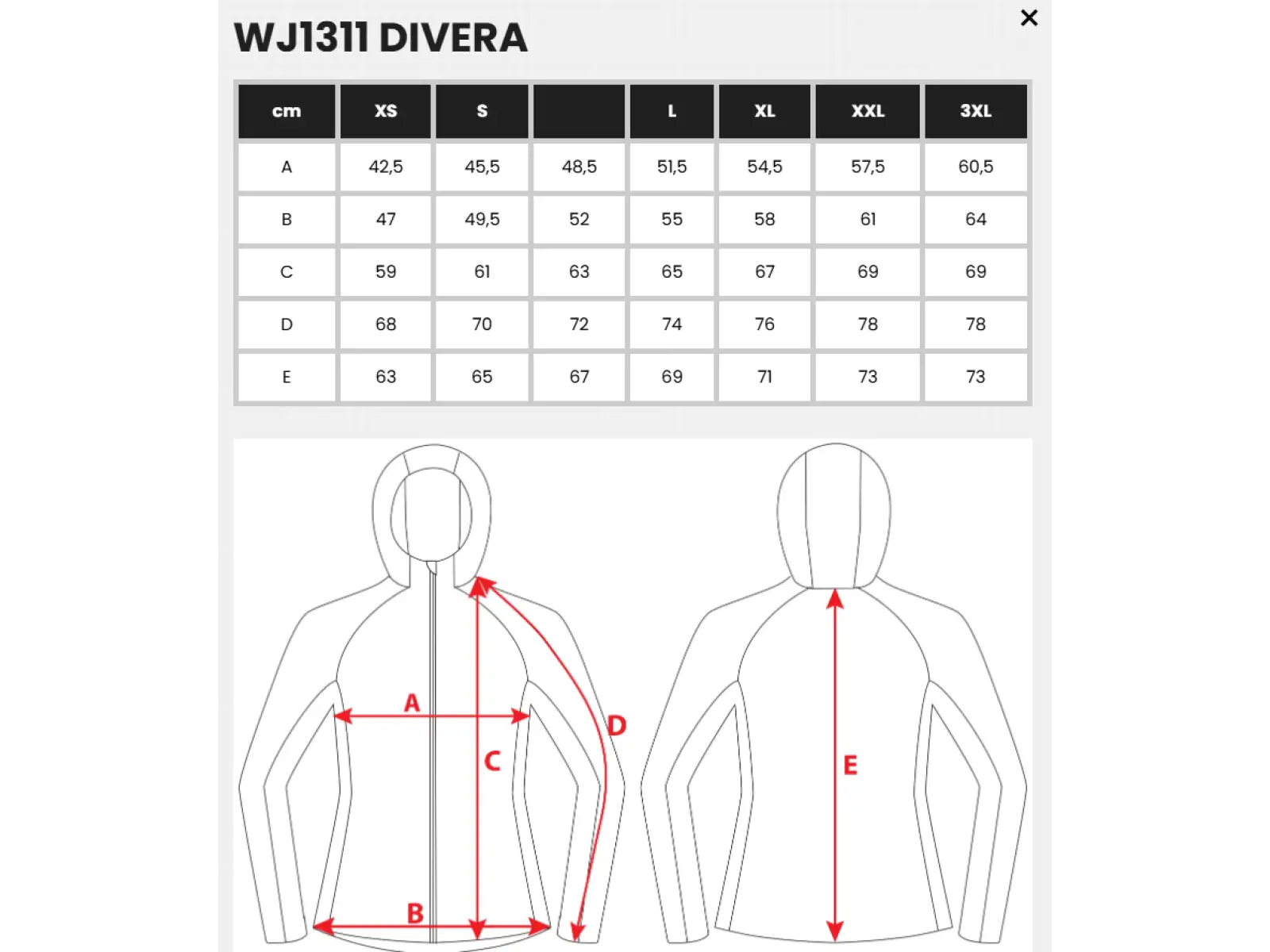 Silvini Divera Damen gefüttertes Sweatshirt Navy/Green