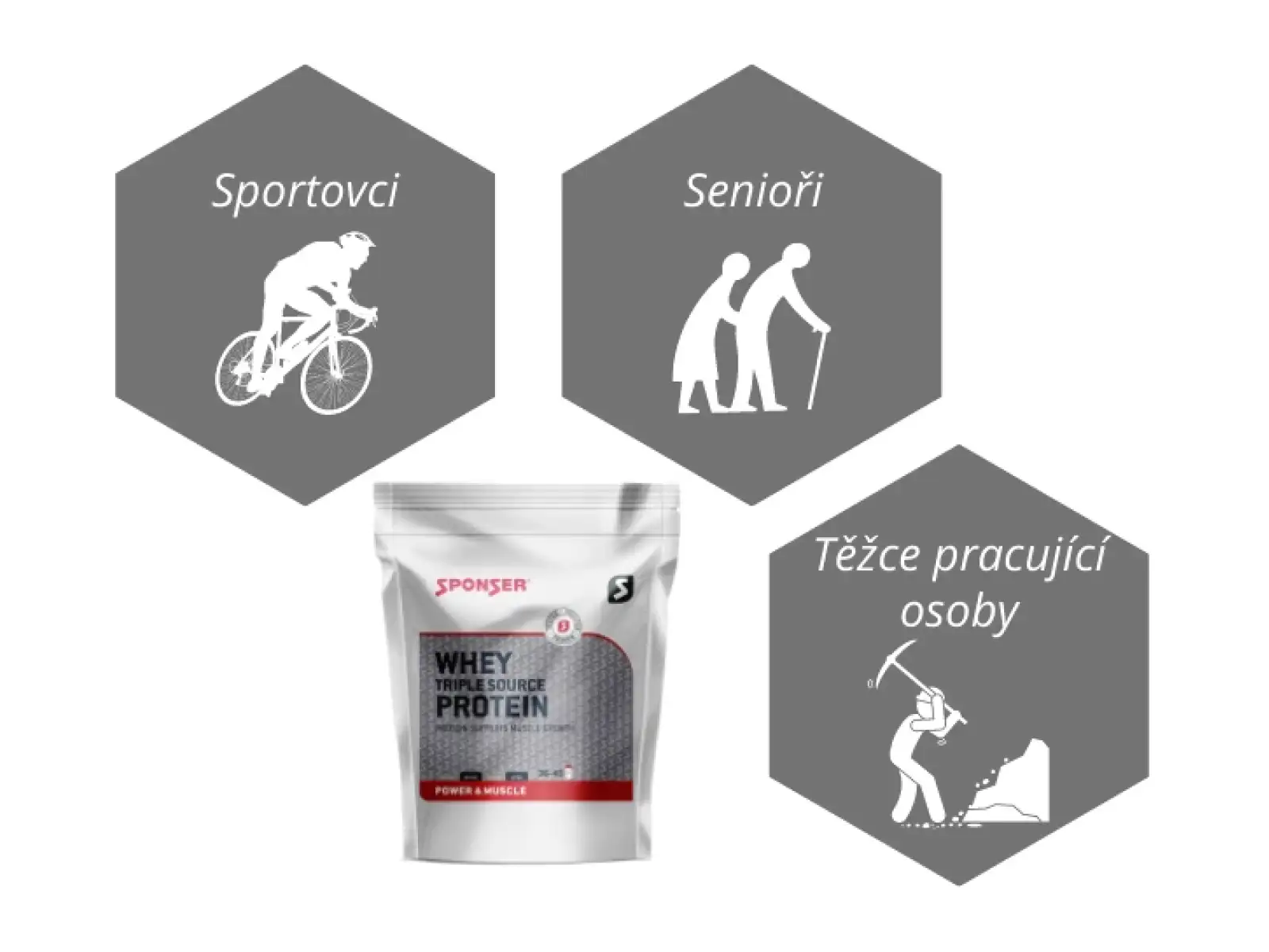 Sponser Whey Triple Source – 500 g