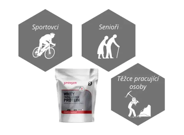 Sponser Whey Triple Source – 500 g