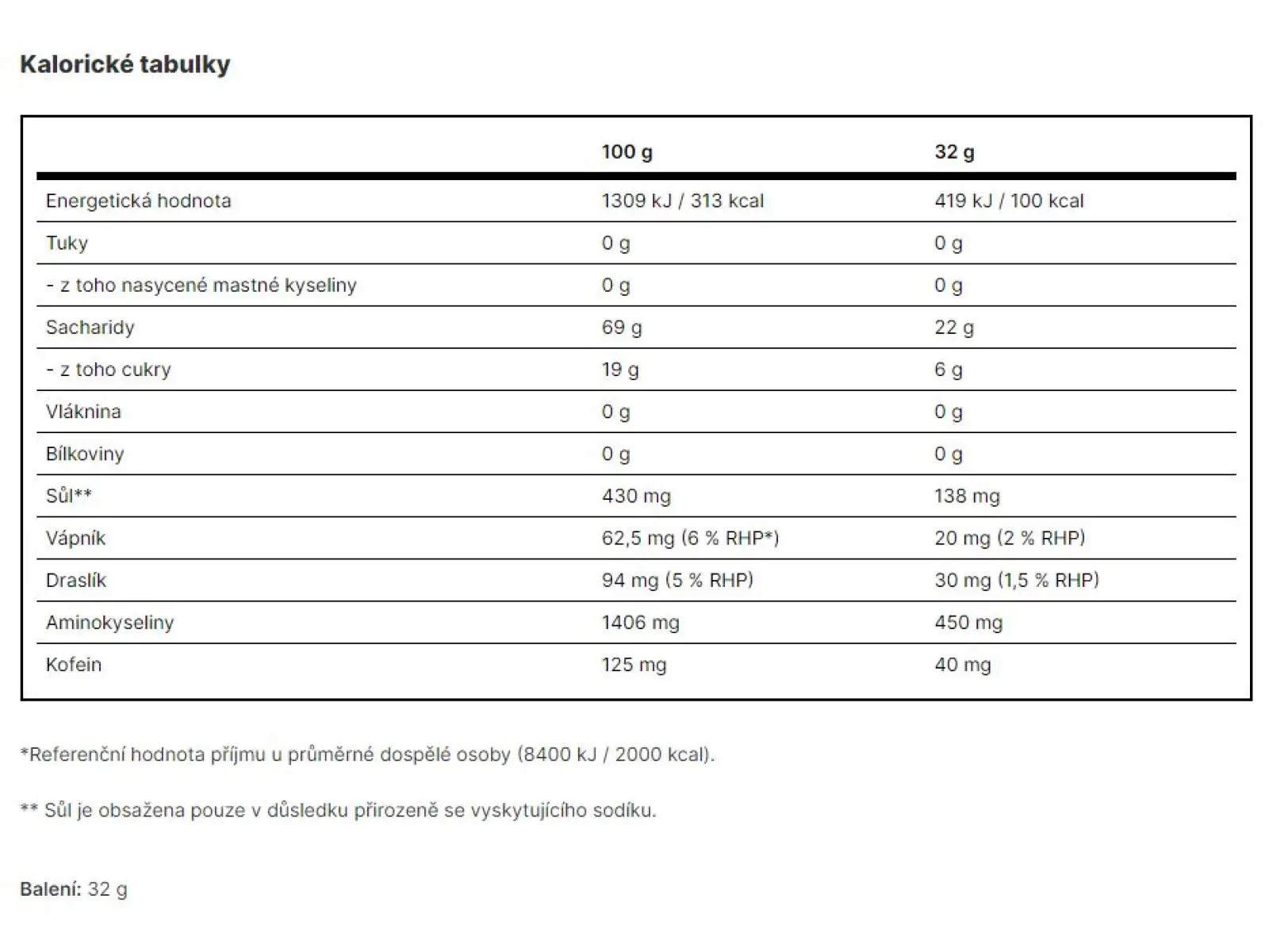 GU Energy Gel-Jet Blackberry Beutel 32 g