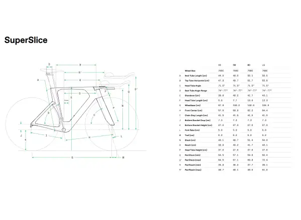 Cannondale SuperSlice A/M Straßenrahmenset RAW
