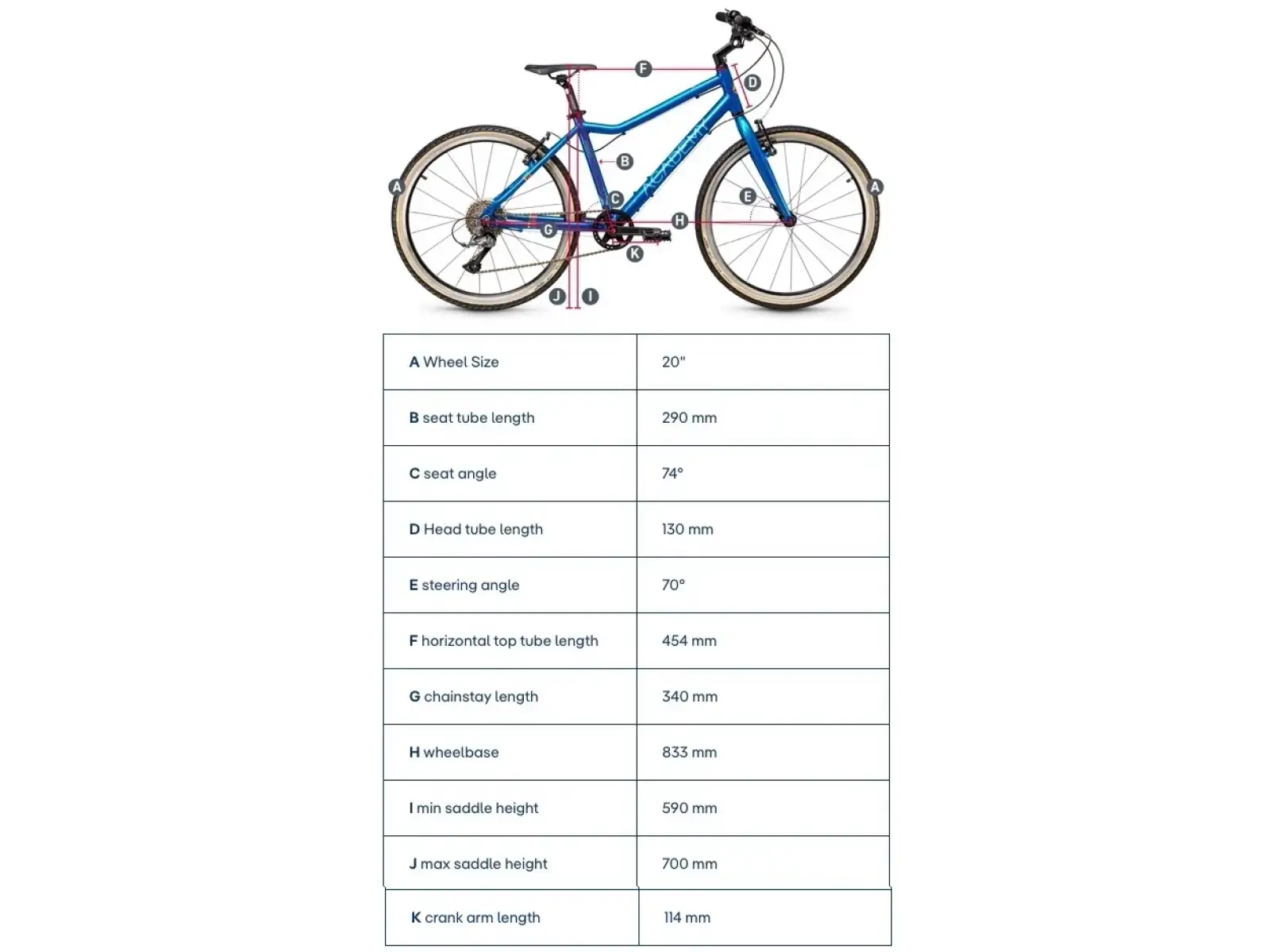 Academy Grade 4 Edition Funtasy Kinderfahrrad 20" Schwarz
