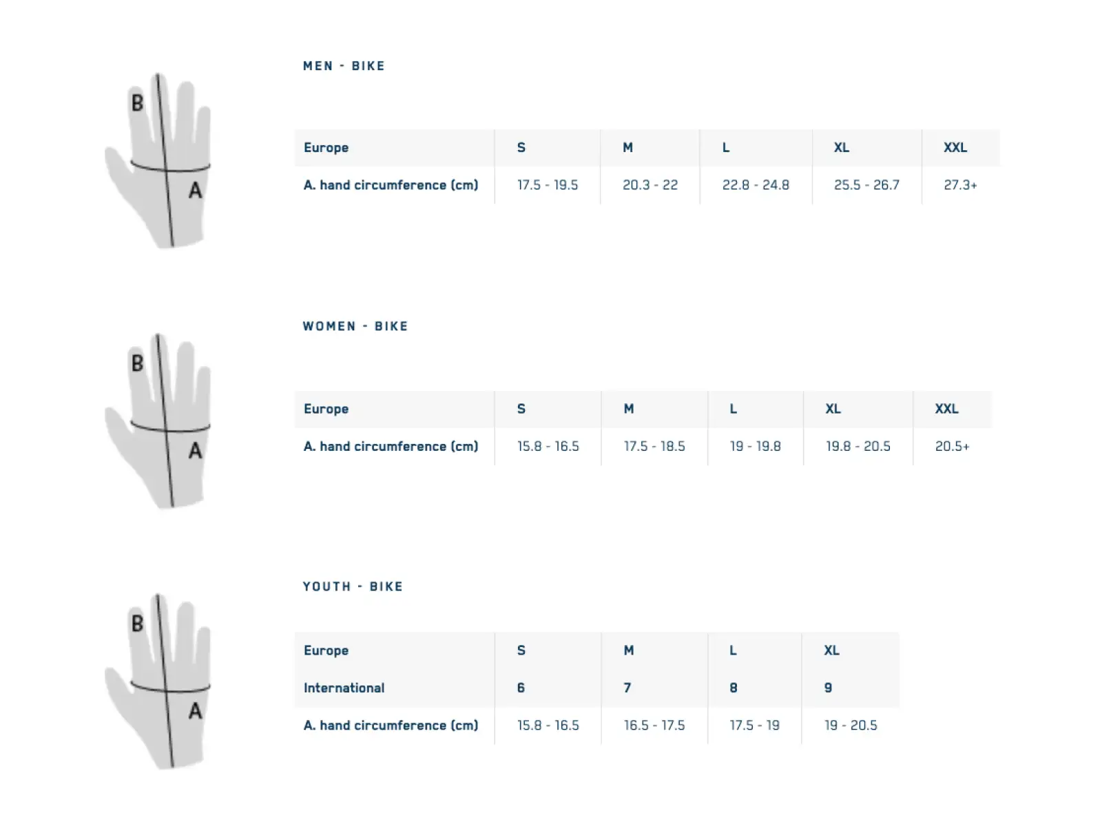 Troy Lee Designs Flowline Eyez Handschuhe – Gold