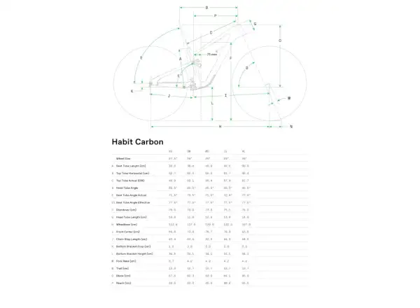 Cannondale Habit Carbon 2 BPL Mountainbike