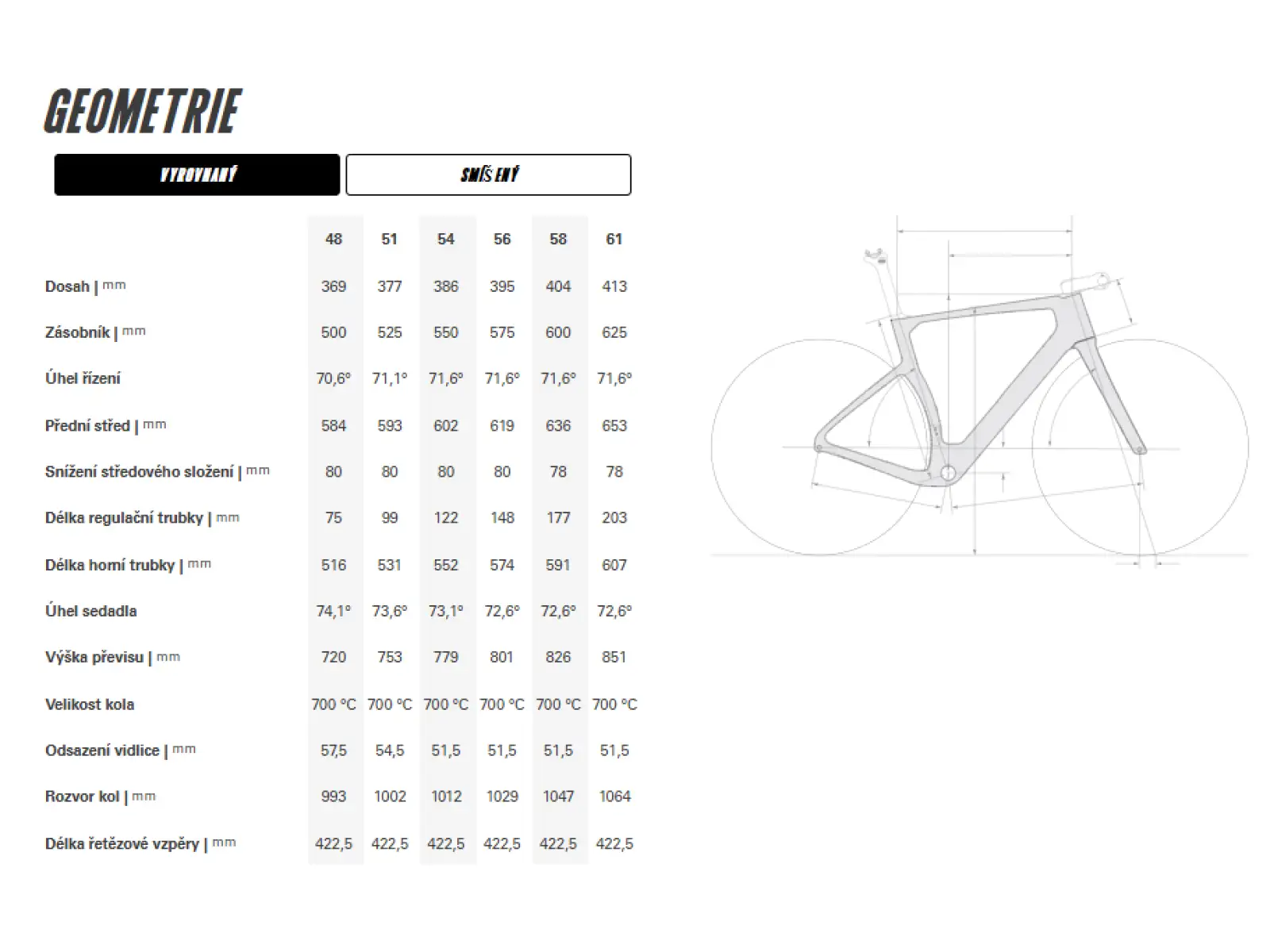 Cervélo Aspero-5 SRAM Force AXS 1 Five Black Gravelbike