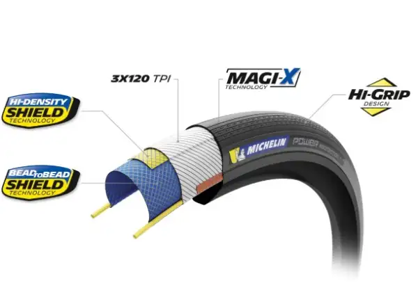 Michelin Power Protection 28" Wettbewerbslinie TLR Black Reifen mit Kevlar