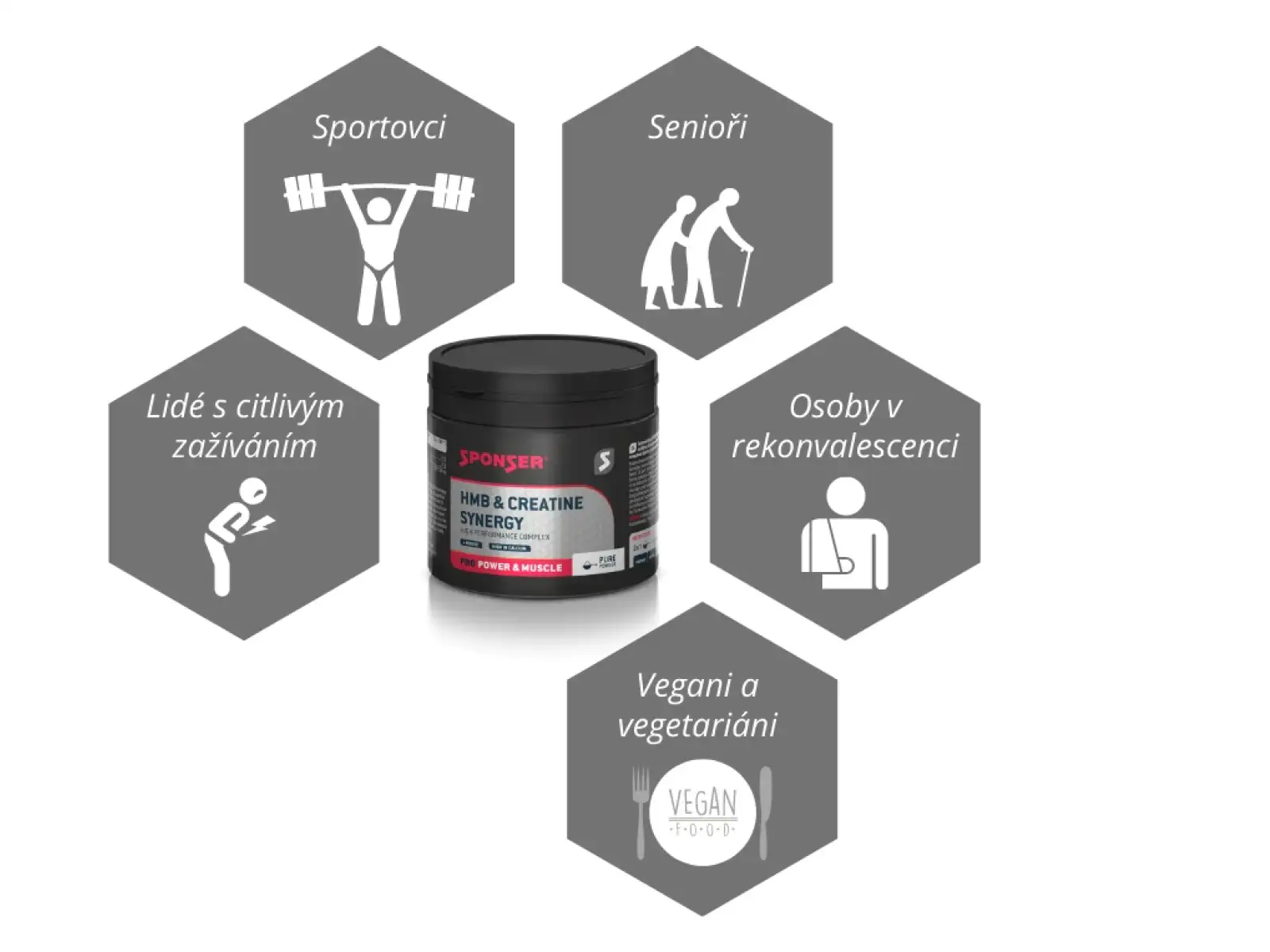 Sponser HMB & Creatine Synergy 320 g Kreatin zur Kraftsteigerung in Pulverform