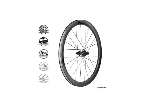 Vision METRON45 RS SL DB-CL CH-TL eingespeichte Räder SH