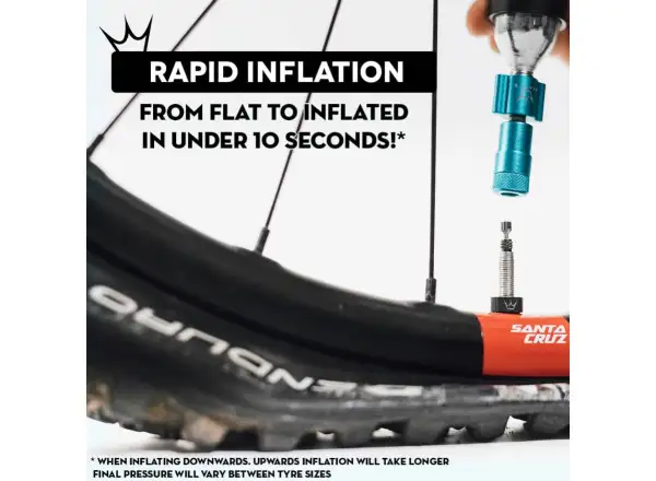 Peatys Holeshot CO2 Pumpenkopf Türkis