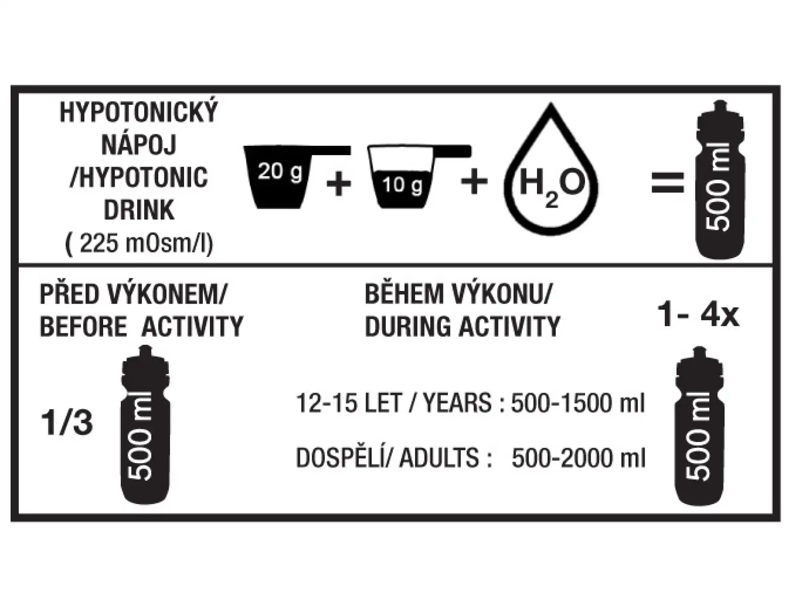 Penco Mineraldrink 4500g