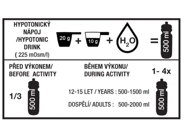 Penco Mineraldrink 4500g