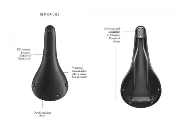Brooks C17 Sattel Schwarz