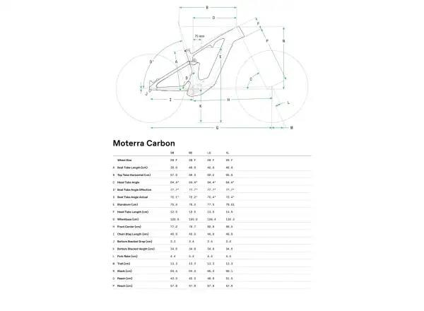 Cannondale Moterra Carbon 2 vollgefedertes E-Bike Matte Black (BBQ)