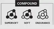 Continental Supersoft Mischung
