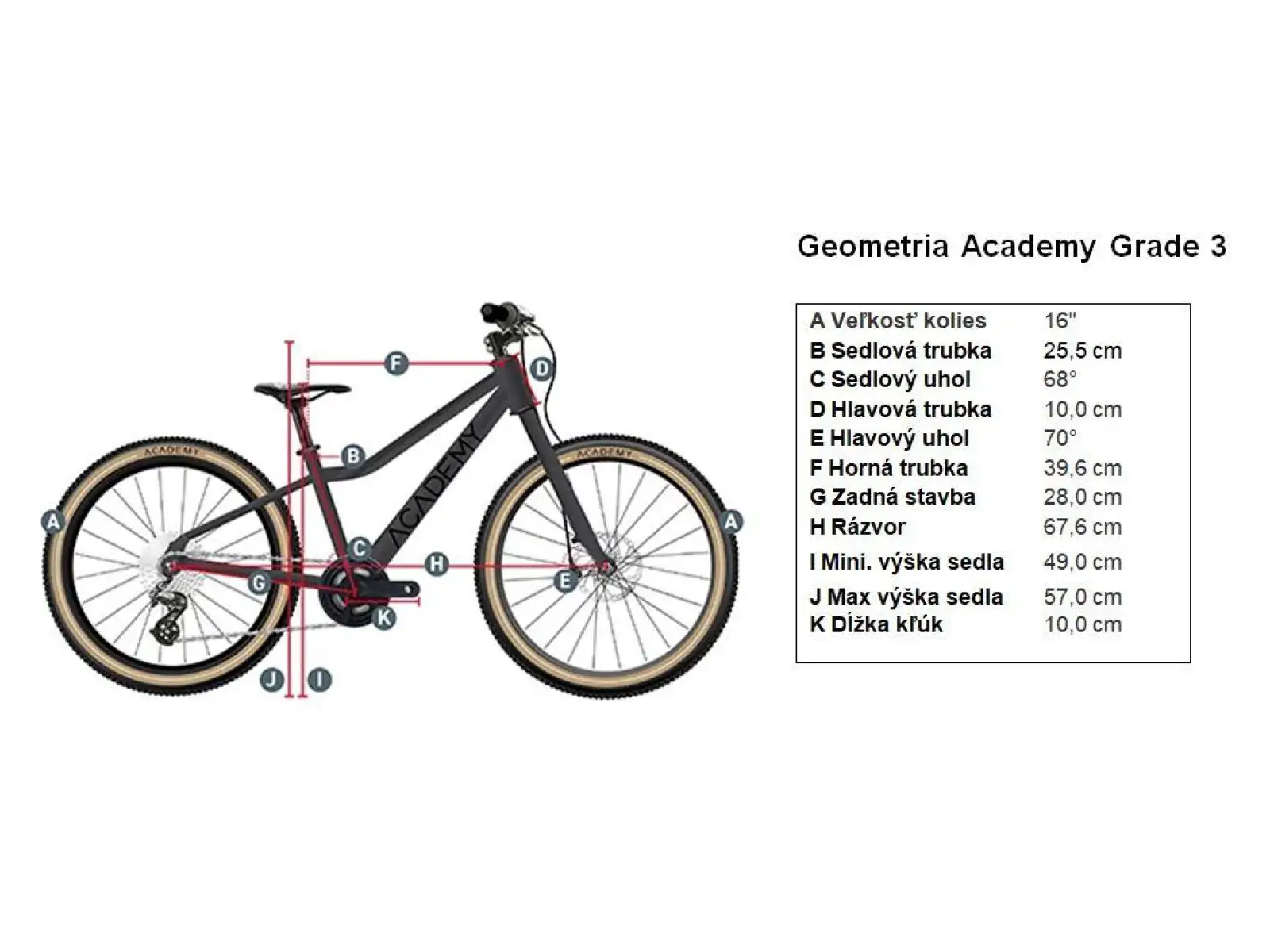Academy Klasse 3 Kinderfahrrad 16" in Olivgrün.