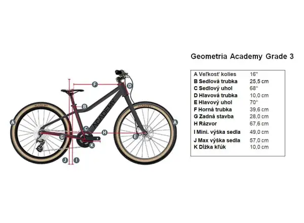 Academy Klasse 3 Kinderfahrrad 16" in Olivgrün.
