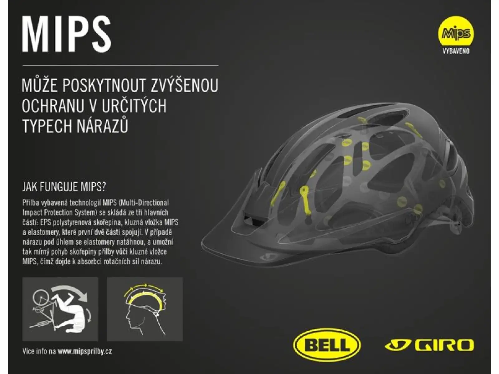 Giro Register MIPS XL Helm Matt Black