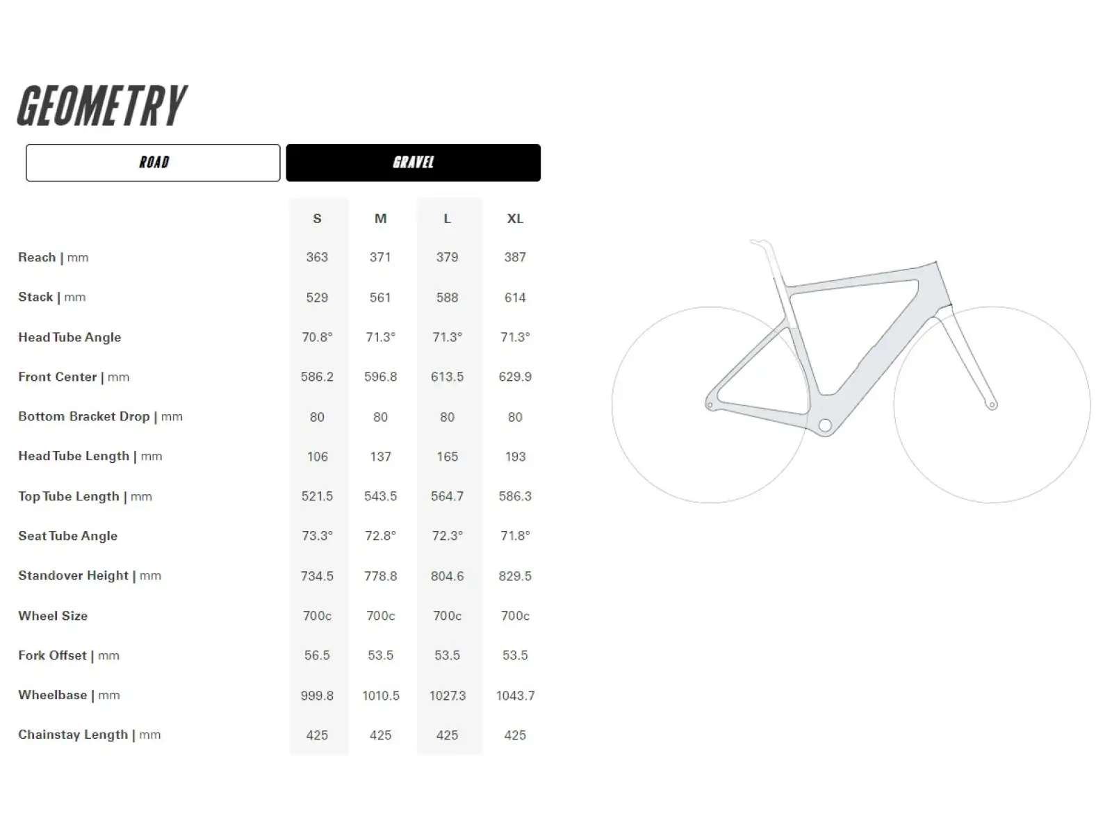 Cervélo Rouvida Force XPLR AXS 1 elektrisches Rennrad Granite