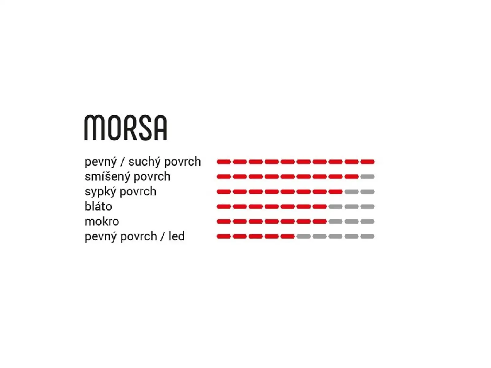 Vittoria Morsa TNT G2.0 27,5x2,60" MTB Reifen anthrazit/schwarz