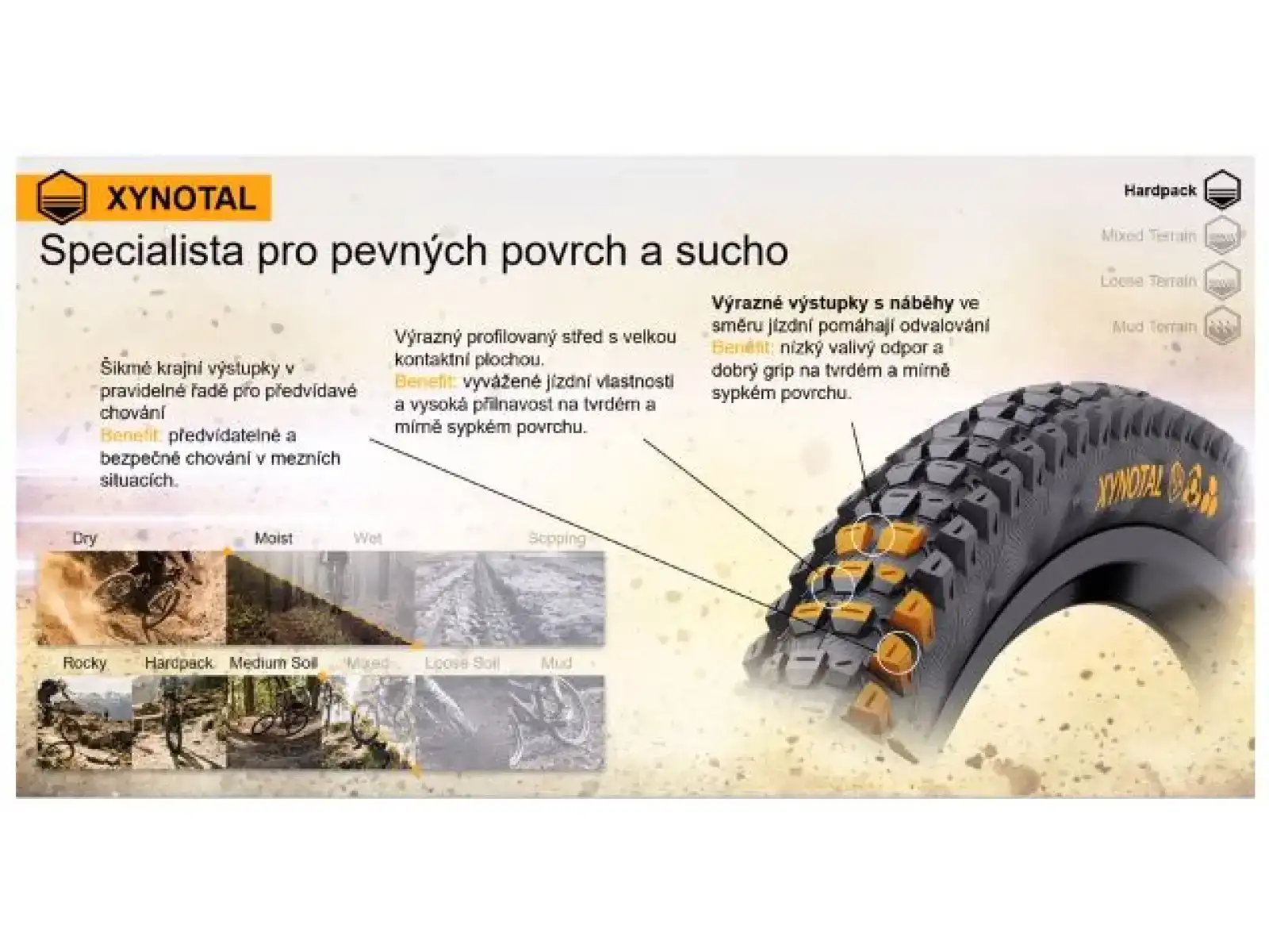 Continental Xynotal 29x2.40" DH Soft E-25 TRL Reifen Kevlar schwarz