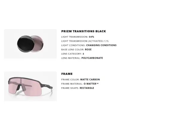 Oakley Sutro Lite photochromatische Brille Matte Carbon/Prizm Transitions Black