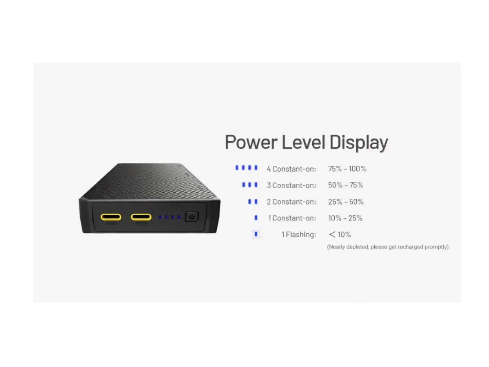 Powerbank Nitecore NB20000 Gen3 leistungsstark