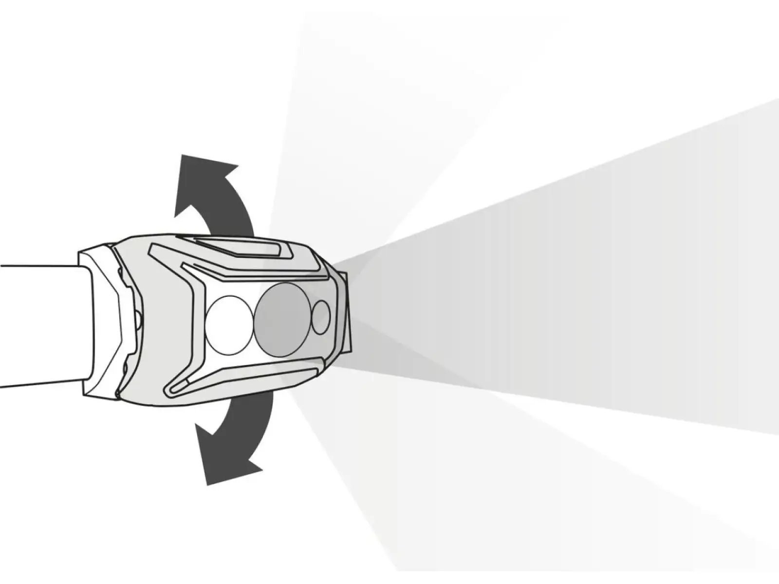 Petzl Actik Core Stirnlampe Grün