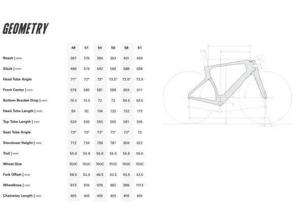 Cervélo S5 Straßenrahmen Charcoal