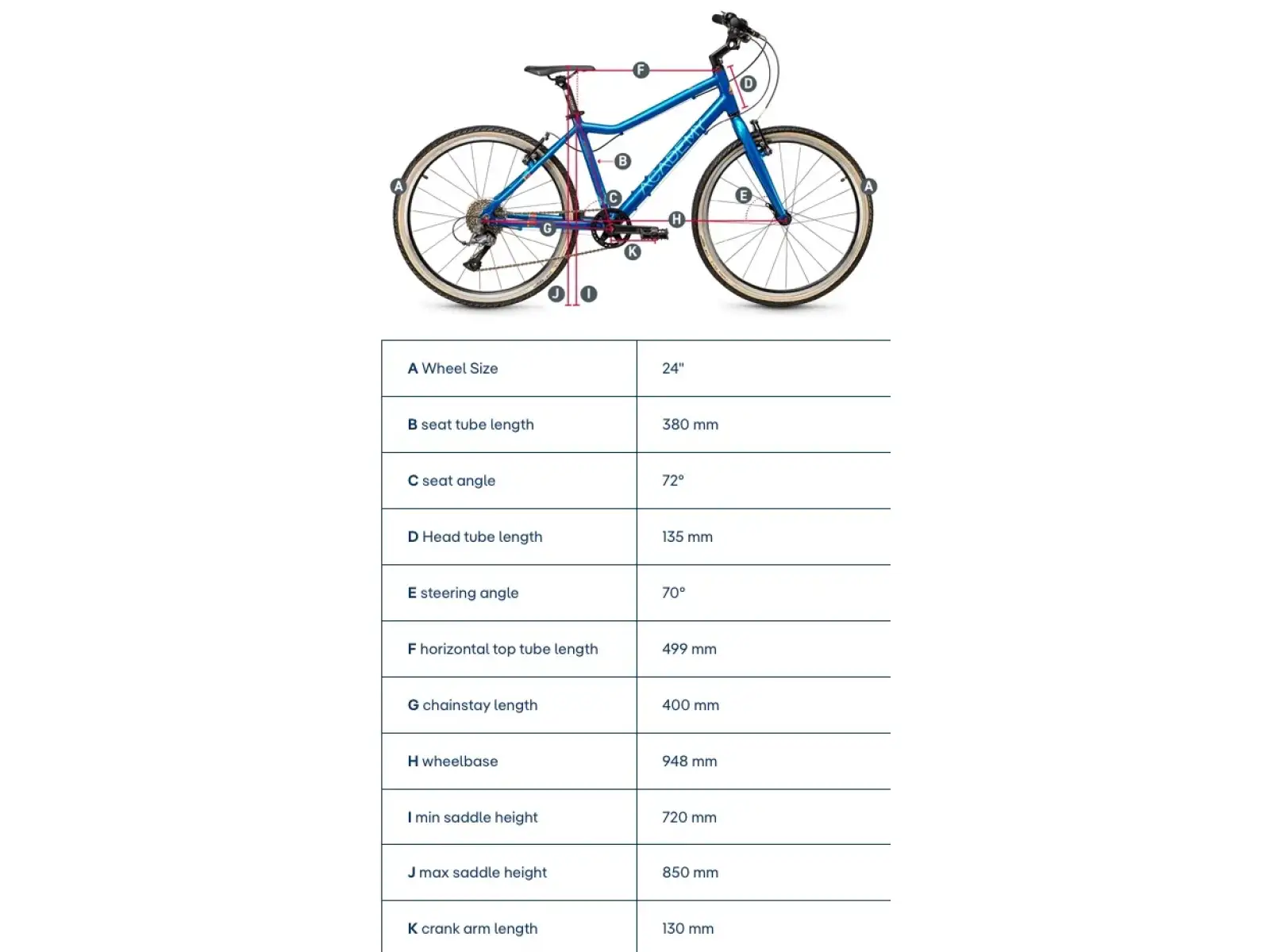 Academy Grade 5 Kinderfahrrad 24" Blau