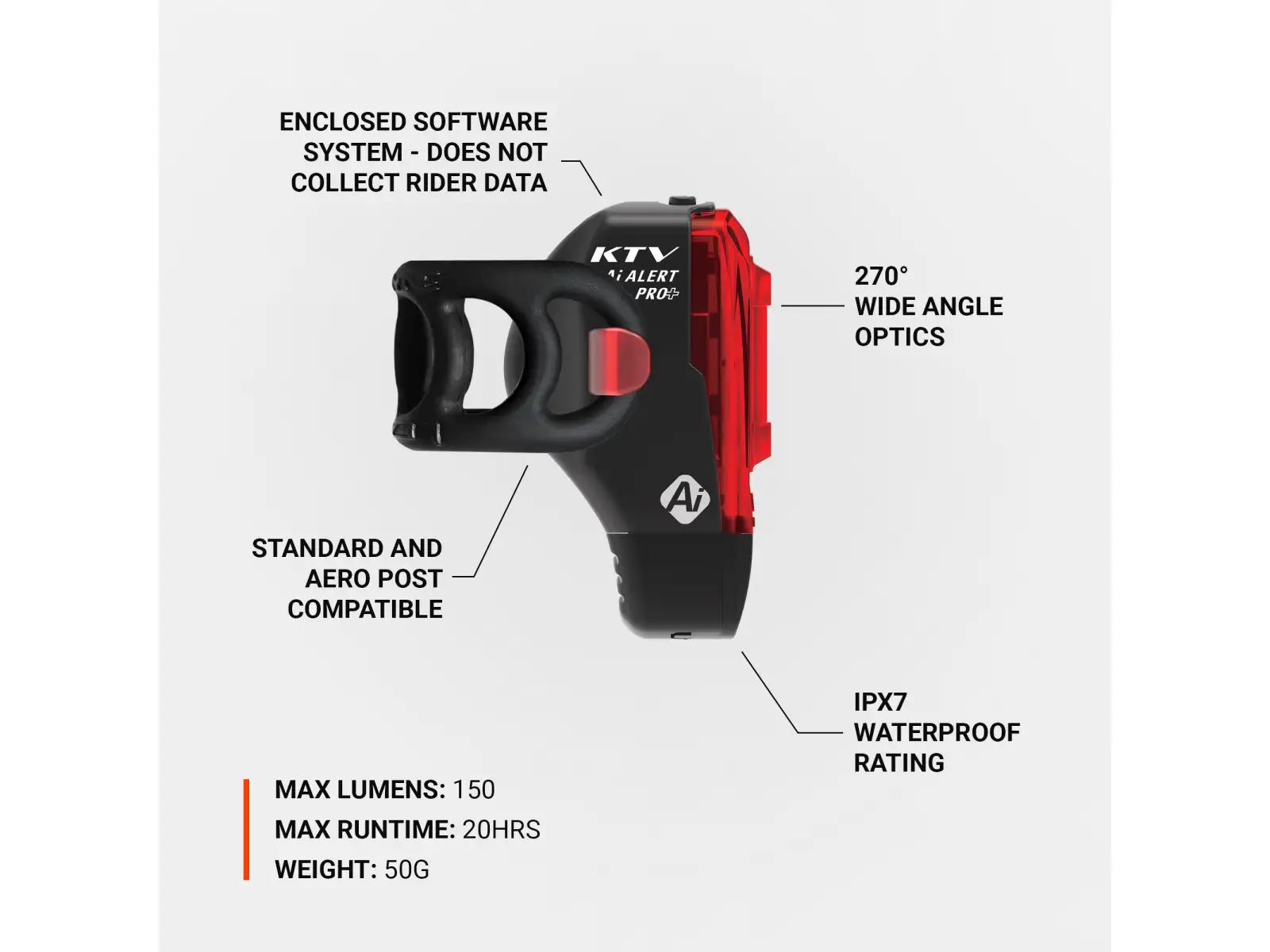 Lezyne KTV PRO+ Ai Alert Rücklicht schwarz
