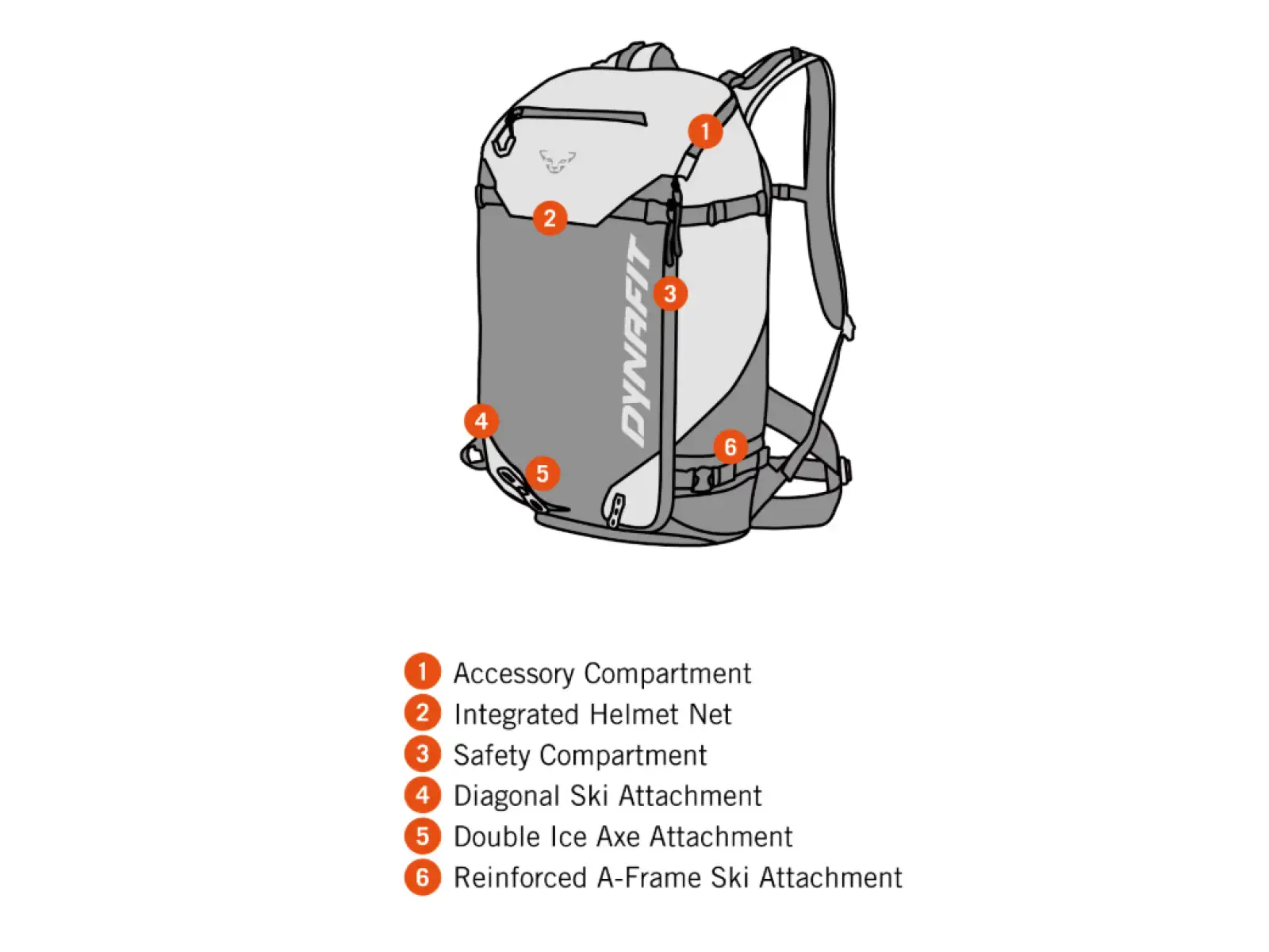 Dynafit Free Damen Rucksack 32 l Marineblau/Heidelbeere