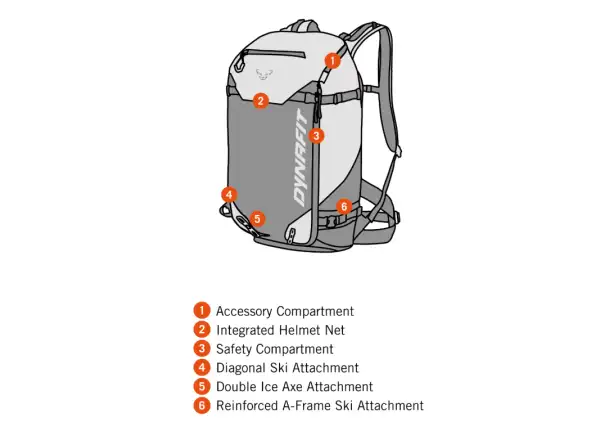 Dynafit Free Damen Rucksack 32 l Marineblau/Heidelbeere