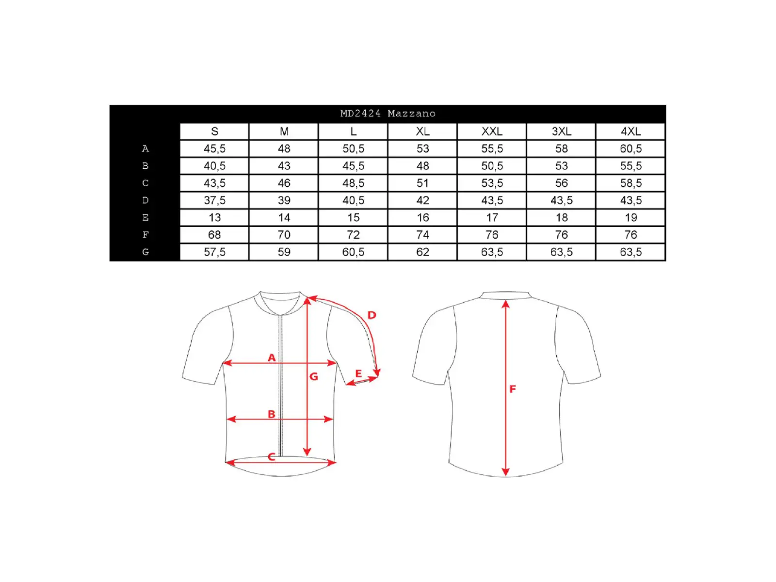 Silvini Mazzano Herren Kurzarmtrikot schwarz/gelb