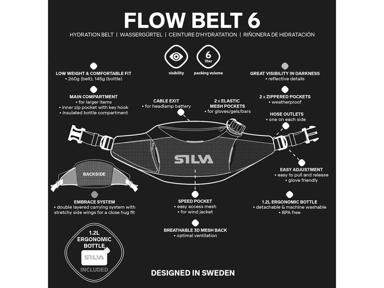 Silva Flow 6 Hüfttasche schwarz