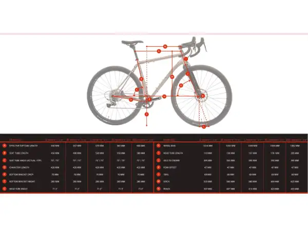 WHY cycles R+ Rival Rahmenkit