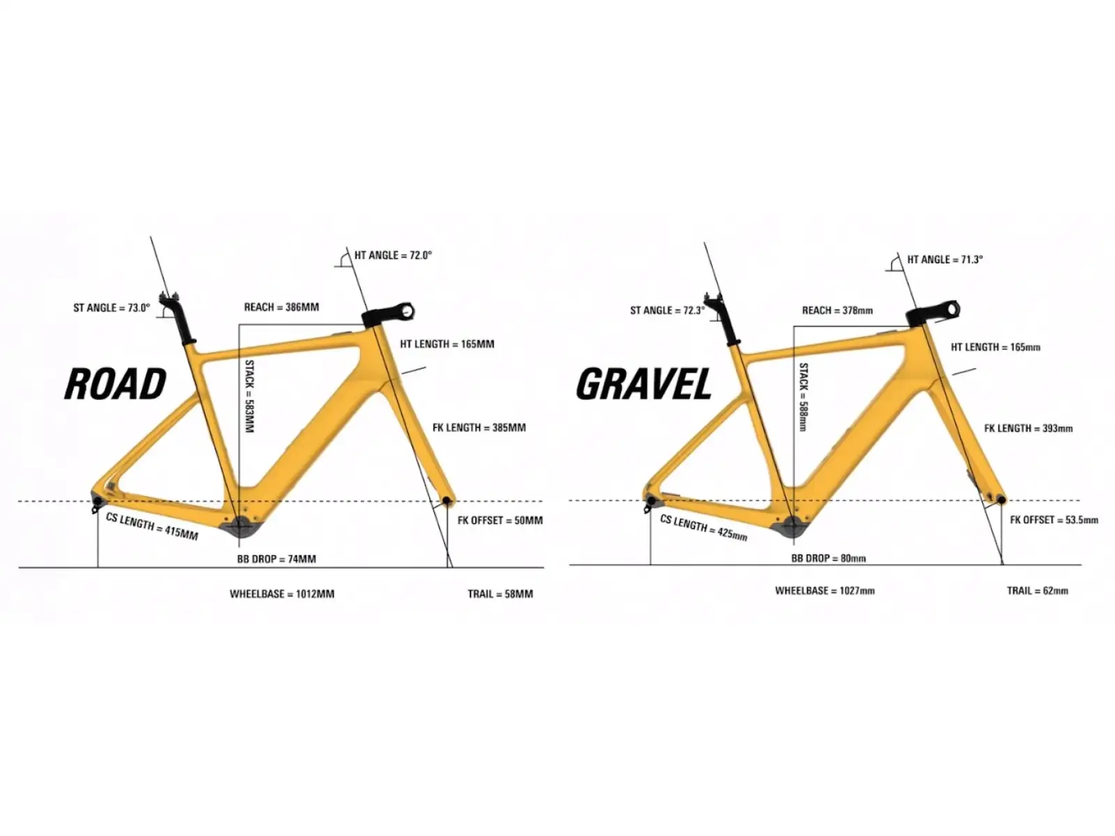 Cervélo Rouvida Force XPLR AXS 1 elektrisches Rennrad Granite