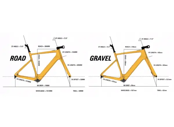Cervélo Rouvida Force XPLR AXS 1 elektrisches Rennrad Granite