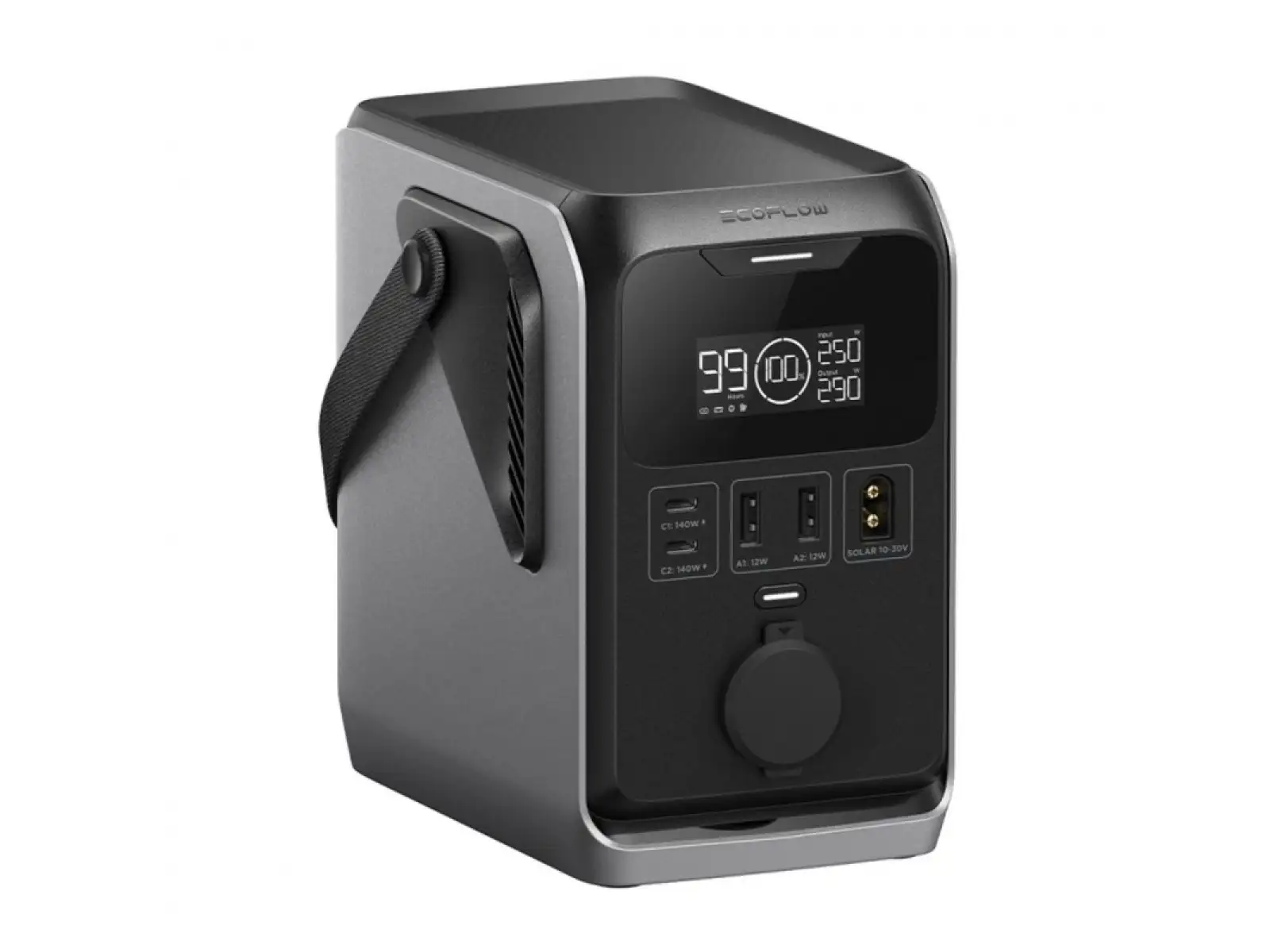 EcoFlow TRAIL 300 Ladestation