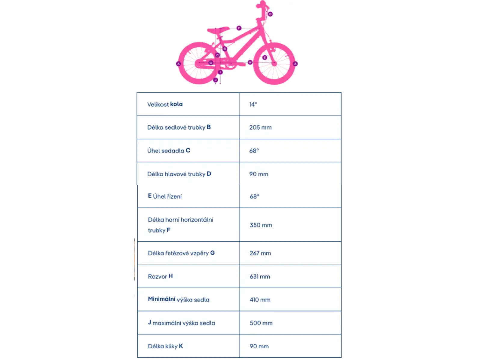Academy Grade 2 Edition Funtasy Kinderfahrrad 14" grün