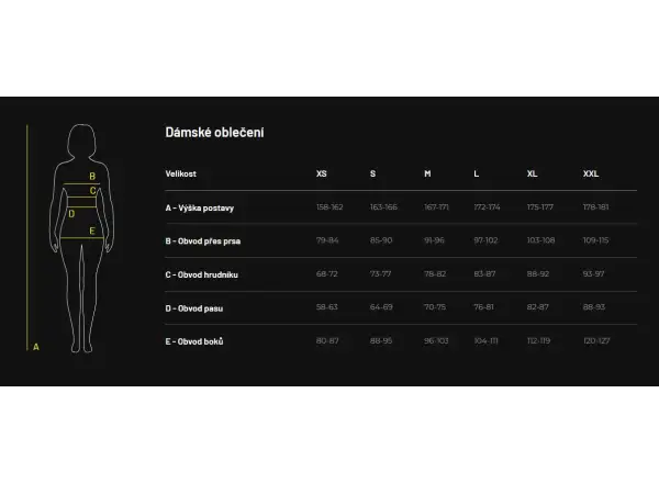 Sensor Merino Active Damen-BH schwarz