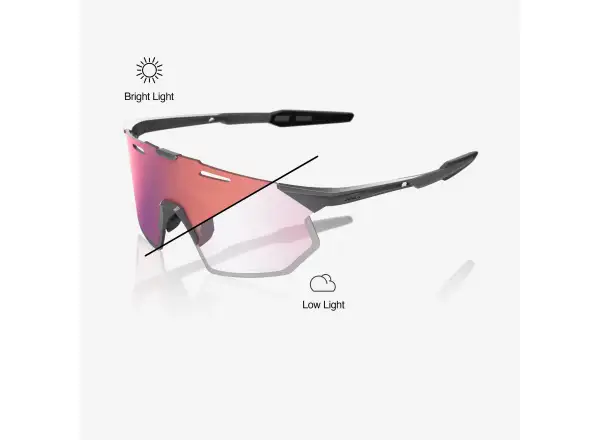 100% Hypercraft SQ Gloss Light Grey/Rose Gold Mirror photochromatisches Glas