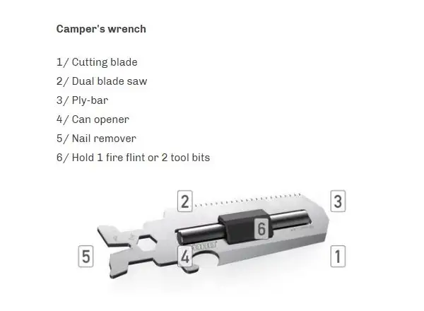 Woho WOKit 2.0 Bikepacking Werkzeugset Silber.