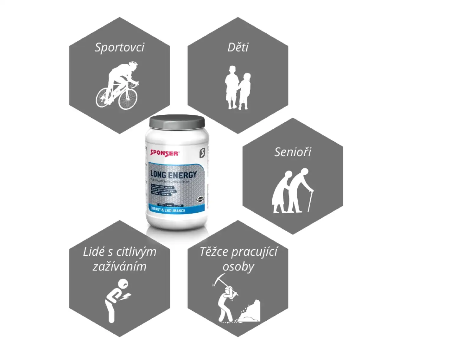 Sponser Long Energy hypotonisches Getränk mit Peptiden 1200 g