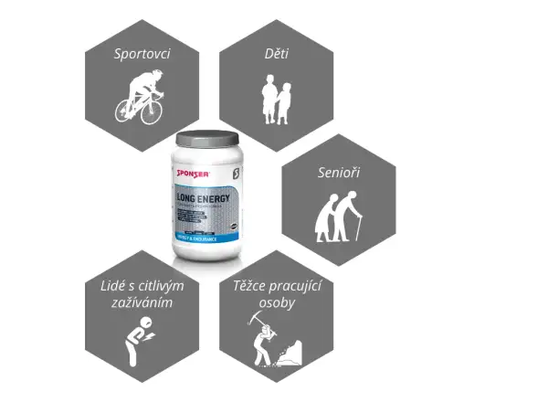 Sponser Long Energy hypotonisches Getränk mit Peptiden 1200 g