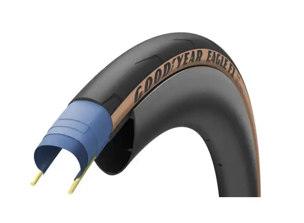 Goodyear Eagle F1 Tubeless Complete Straßenreifen Kevlar Transparent