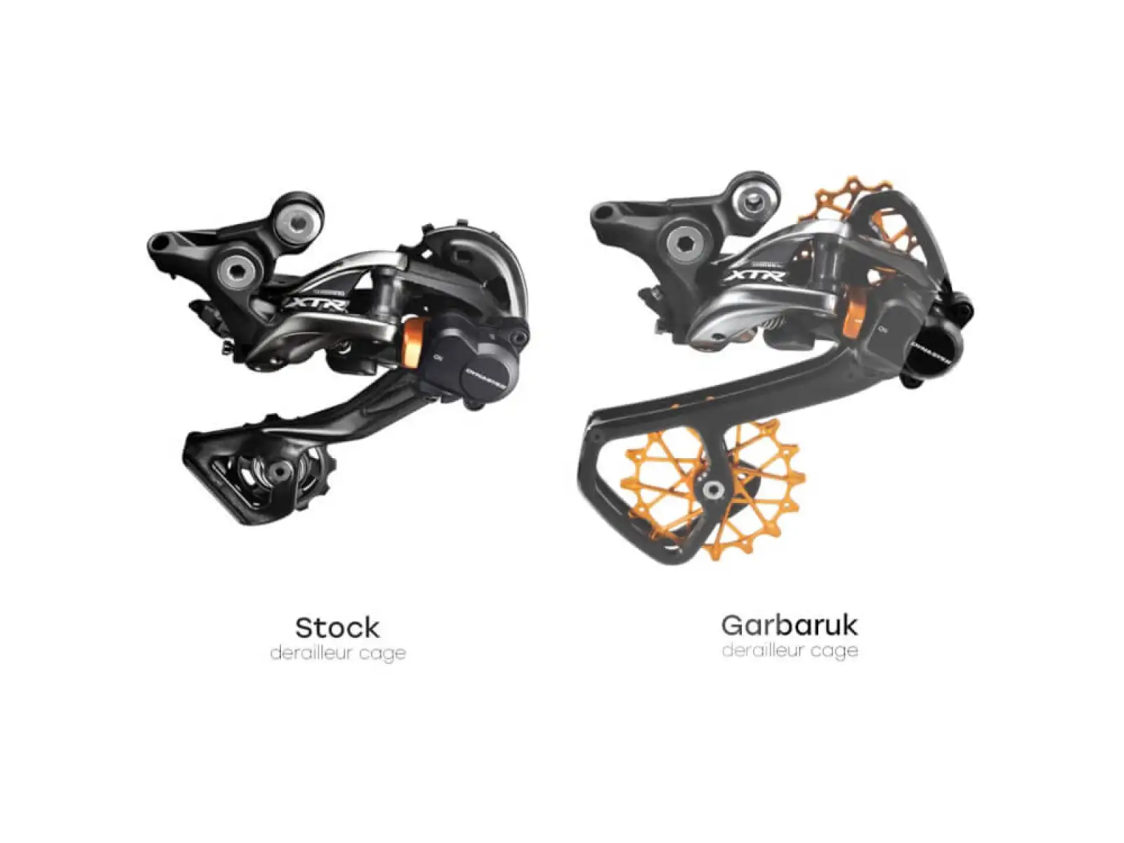 Garbaruk Derailleur Cage Schaltwerkskäfig Shimano 11-fach Blau