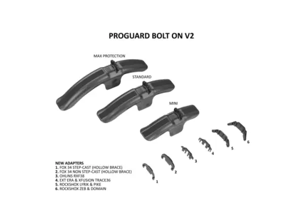 RRP ProGuard Mini Bolt On V2 vordere Schutzblech schwarz