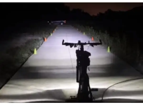 Roxim X4-AP LED-Frontlicht 50 Lux 400 Lumen