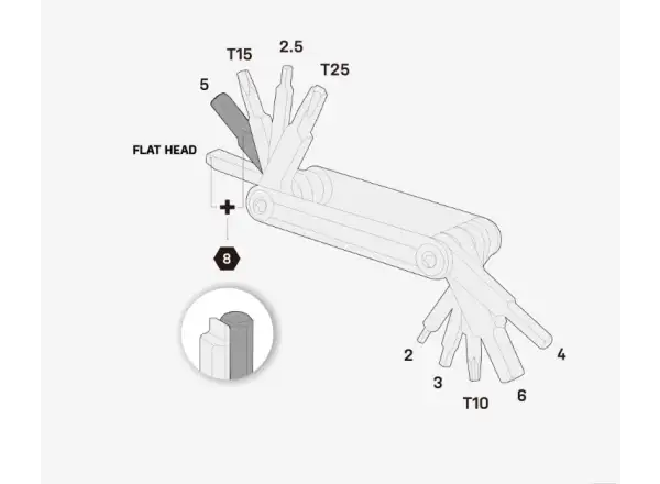 Topeak Nano 11 tool