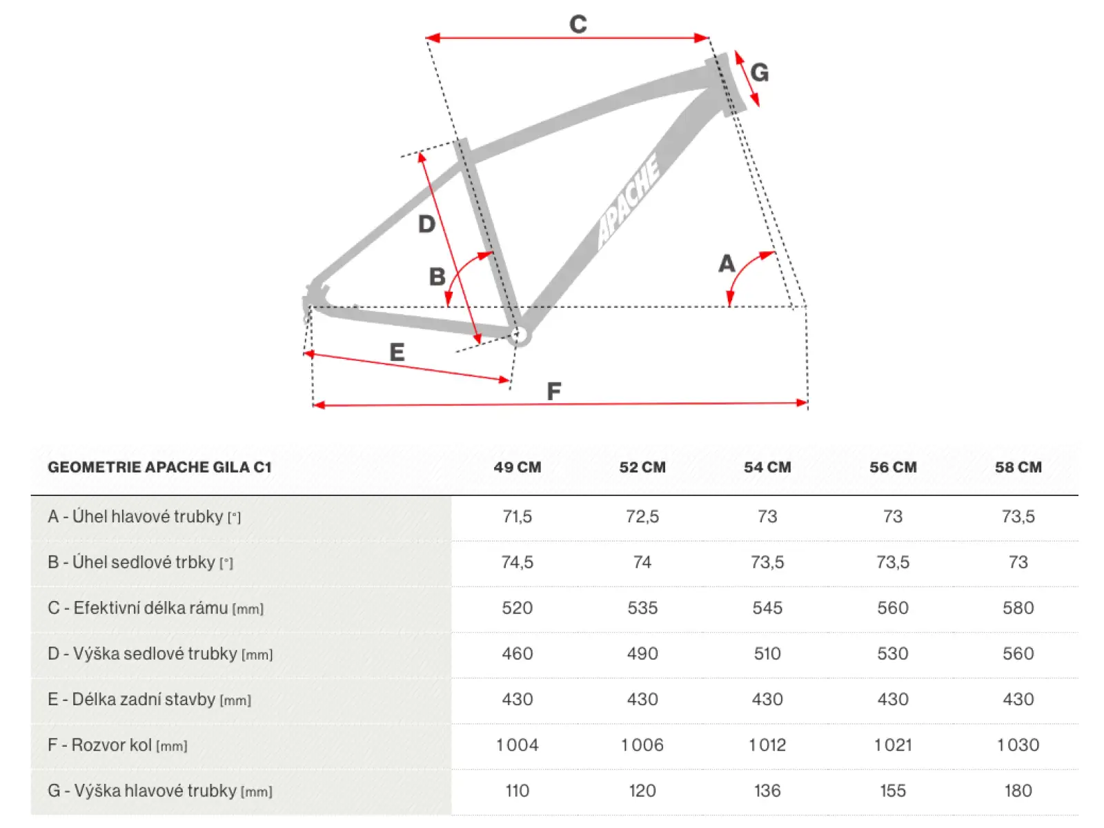 Apache Gila C1 Rival Gravel Fahrrad schwarz